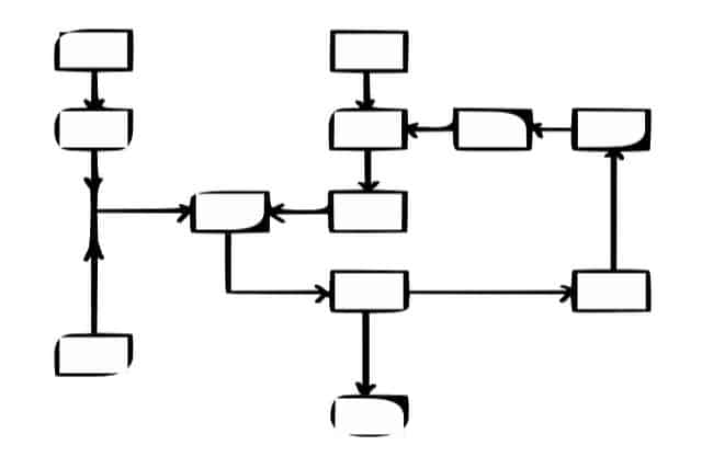 workflow why use power automate