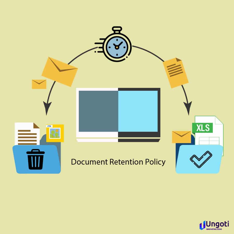 Document Retention Policy